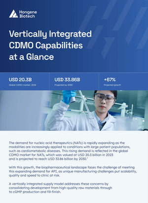 Vertical Integration CDMO Capabilities