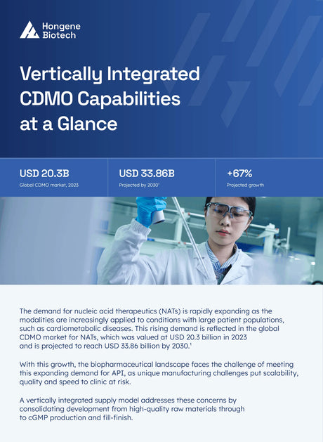 Vertical Integration CDMO Capabilities