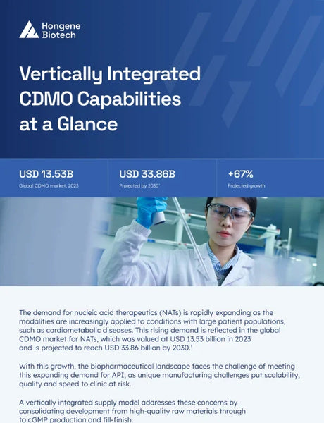 Vertical Integration CDMO Capabilities