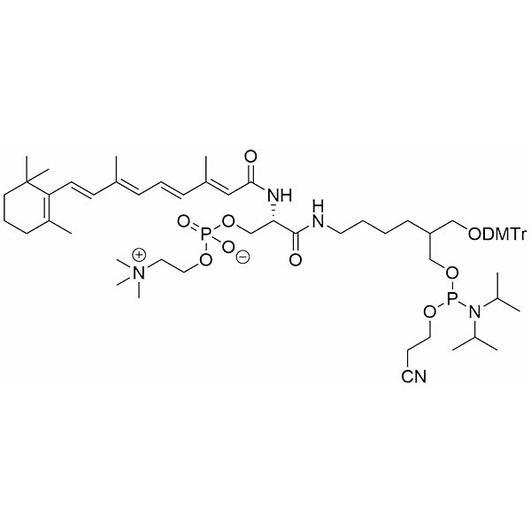 Linker Phosphoramidite to Easily Functionalize Your